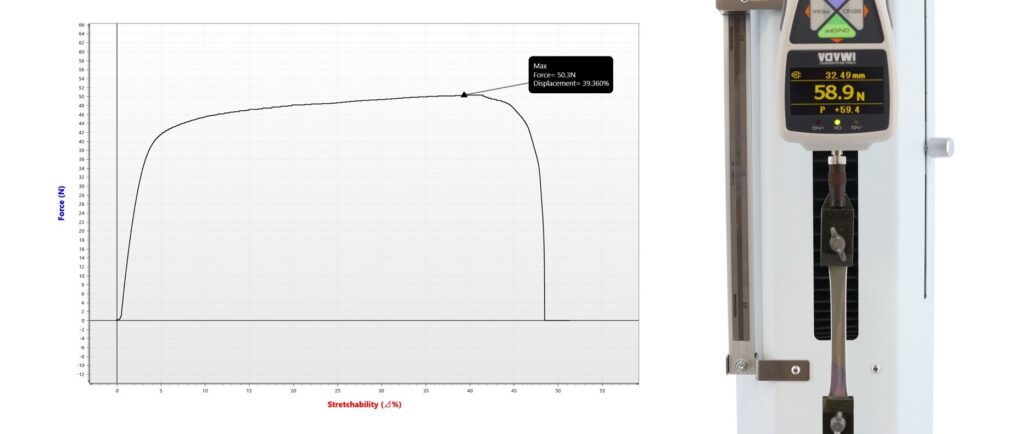 Tensile Testing of Film