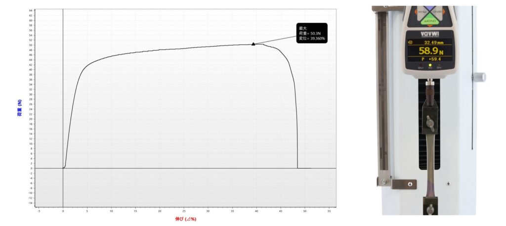 フィルムの引張試験イメージ