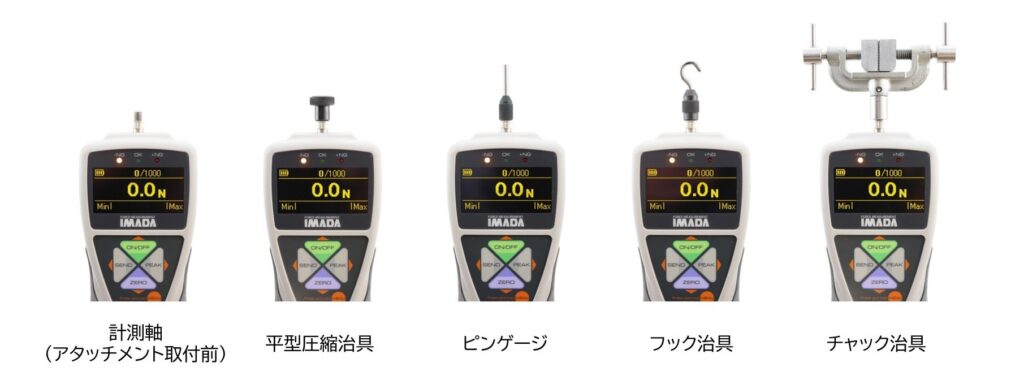 デジタルフォースゲージに各アタッチメントを取り付けたイメージです。