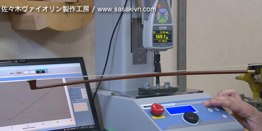 イマダの測定器を用いた測定の様子