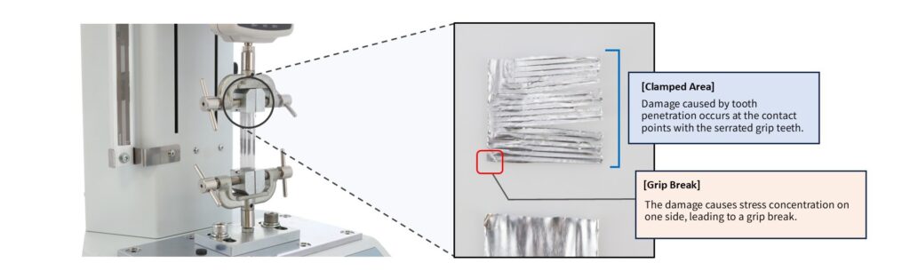 Tensile test of aluminum foil. 